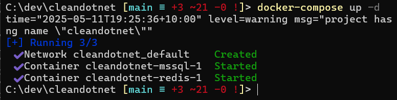 Docker Compose Services