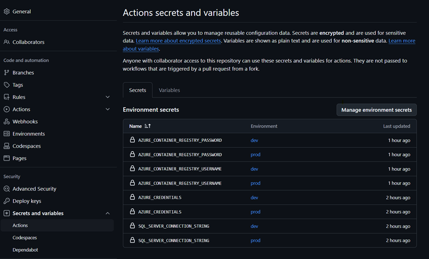 GitHub Secrets